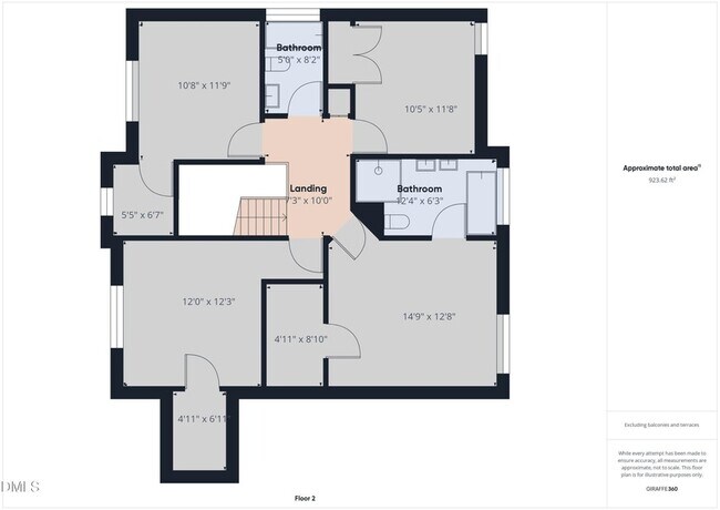 Building Photo - 4624 Forest Highland Dr