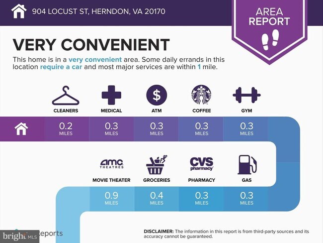 Building Photo - 904 Locust St