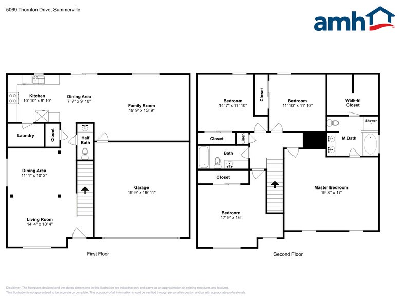 Building Photo - 5069 Thornton Dr