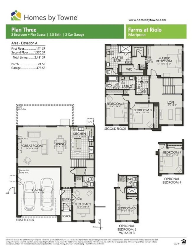 Building Photo - Dive into a Stunning Home in Roseville with Heated Pool - Available Jan 2026!