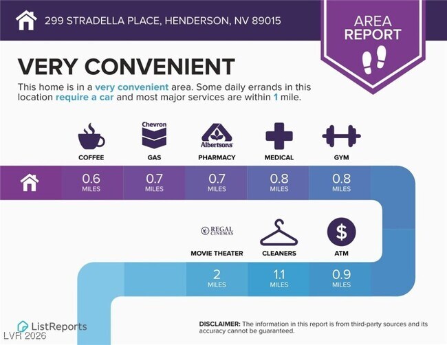 Building Photo - 299 Stradella Pl