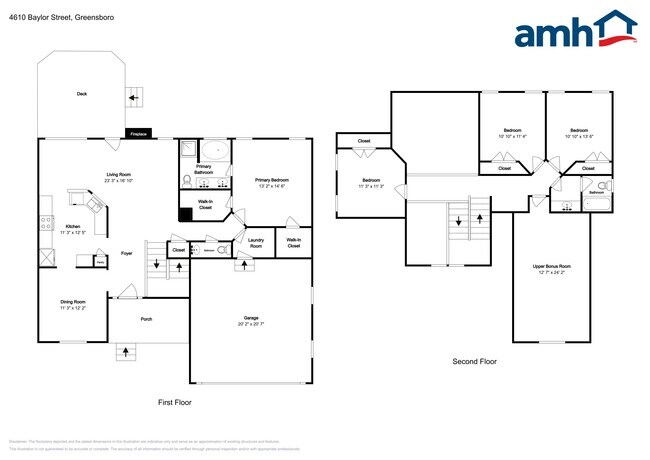 Building Photo - 4610 Baylor St