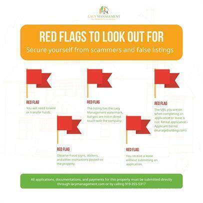 Building Photo - 4912 Southern Magnolia Dr