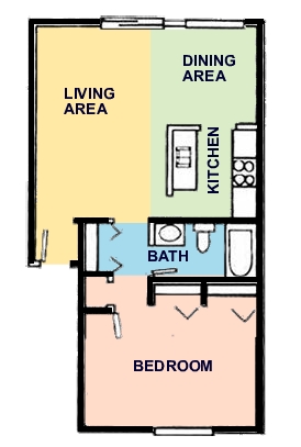 Timberland - Oak Valley Apartments