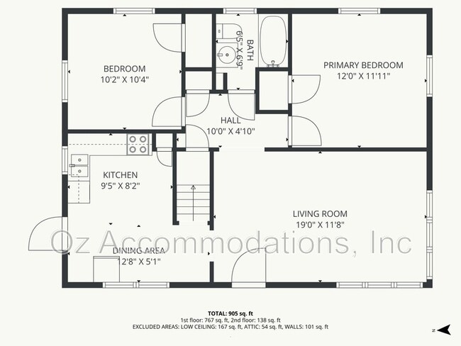 Building Photo - 1501 N 22nd St