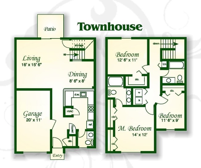 Shining Rock Townhouse w Garage - SouthRidge Apartments and Townhomes