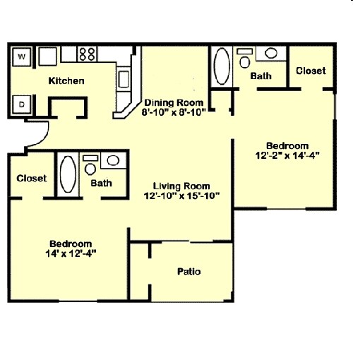 B3 - University Village