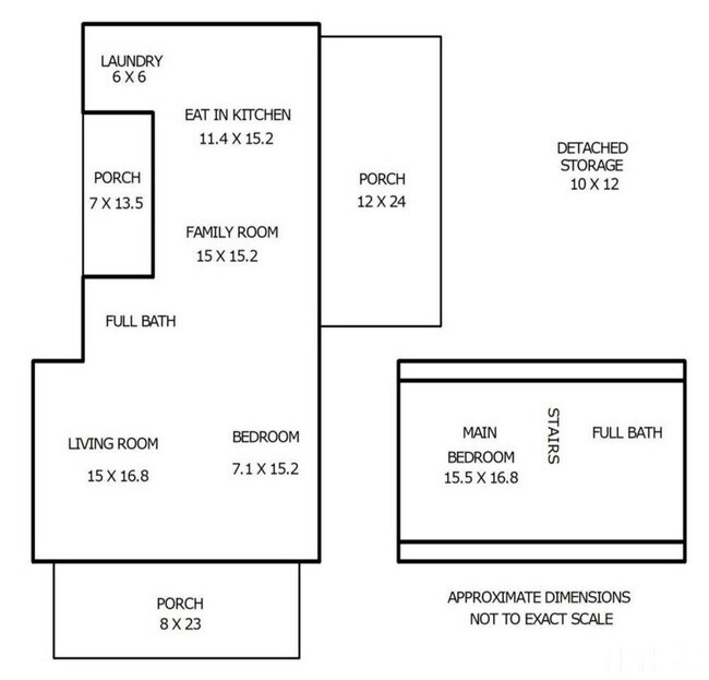 Building Photo - Updated Farmhouse in Wake Forest with scen...