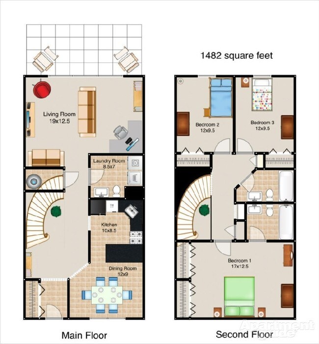 Villas de Fontenelle 110 W Rainbow Cir Kokomo IN 46902 Apartment Finder
