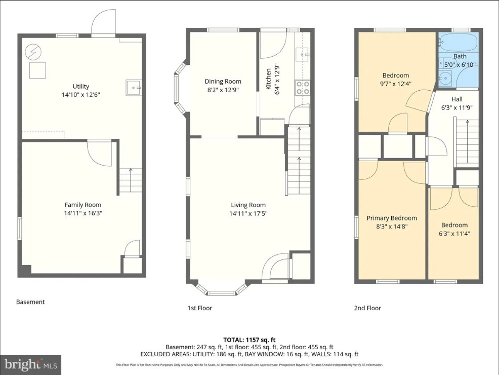 Building Photo - 1107 N Marlyn Ave