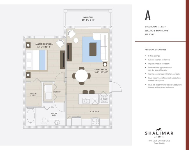 A: Beds - 1: Baths - 1: SqFt Range - 772 - Shalimar at Davie