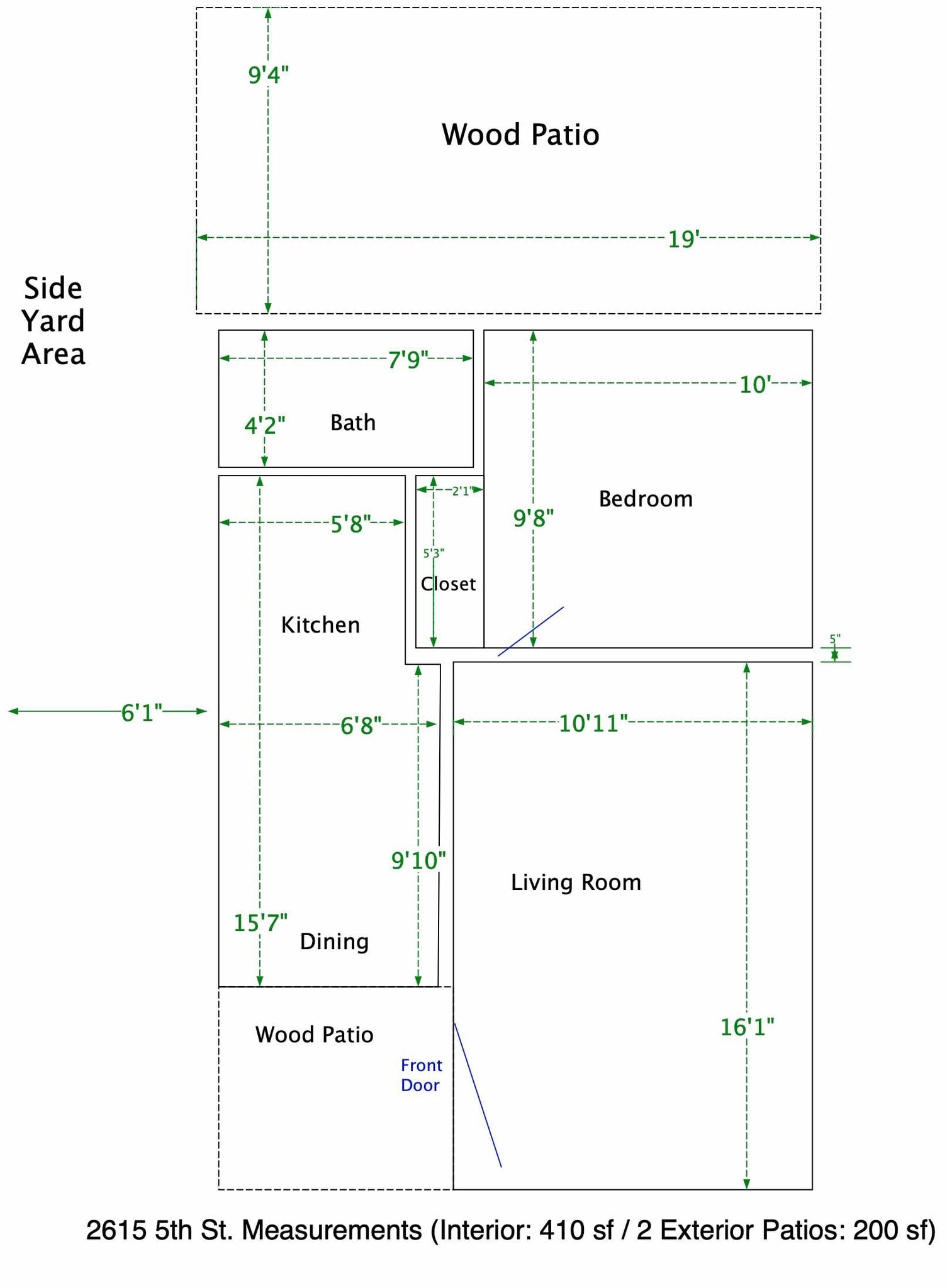 Room Dimensions - 2615 5th St