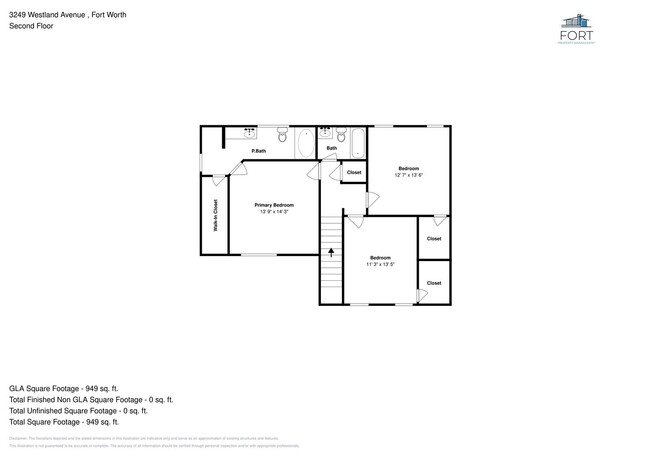 Building Photo - $500 off FIRST FULL MONTH RENT WITH MOVE I...
