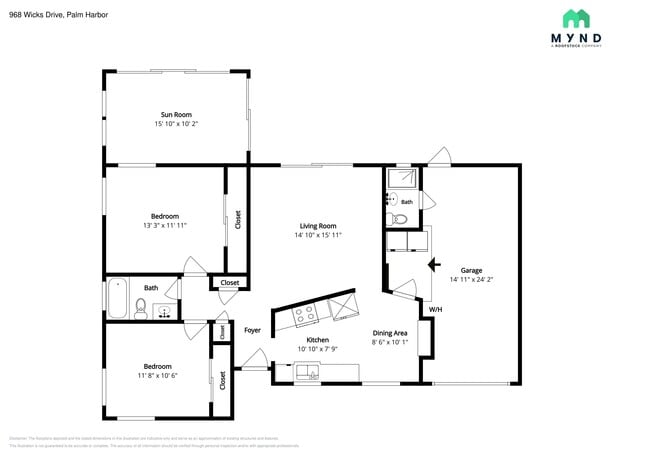 Building Photo - 968 Wicks Dr