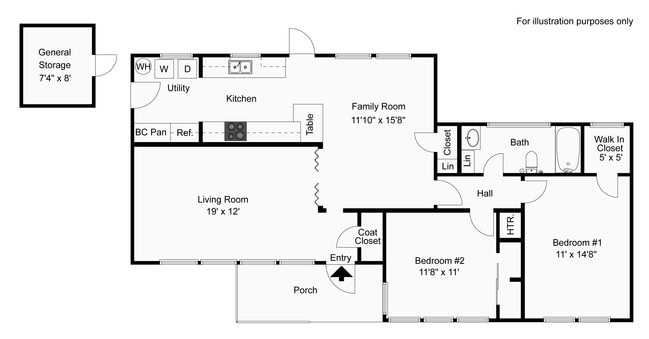 Wainwright Heights 2 bd - Fort Hood Family Housing