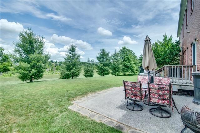 Building Photo - 1249 Wheatley Forest Dr