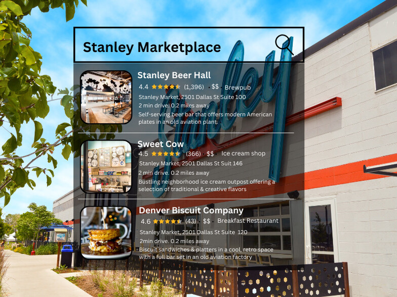 Just a short distance away from a plethora of shopping and dining options at Stanley Market! - The Stapleton Apartments