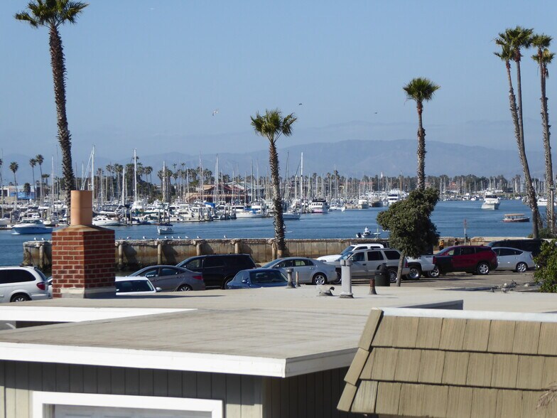 Building Photo - 218 Melrose Dr