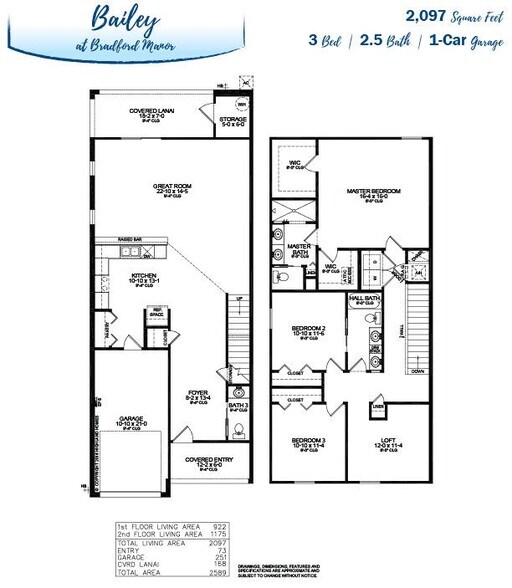 Building Photo - 1097 Grantham Dr