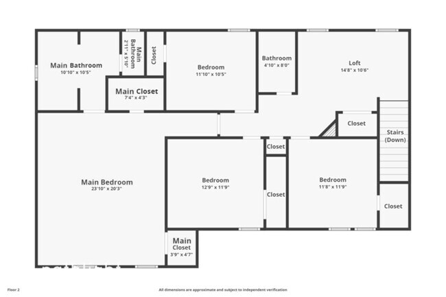 Building Photo - 1057 Acacia, Columbia, SC, 29229