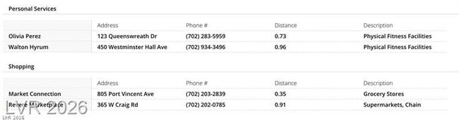 Building Photo - 4823 Celsion Rock St