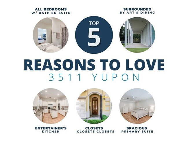 Building Photo - 3511 Yupon St