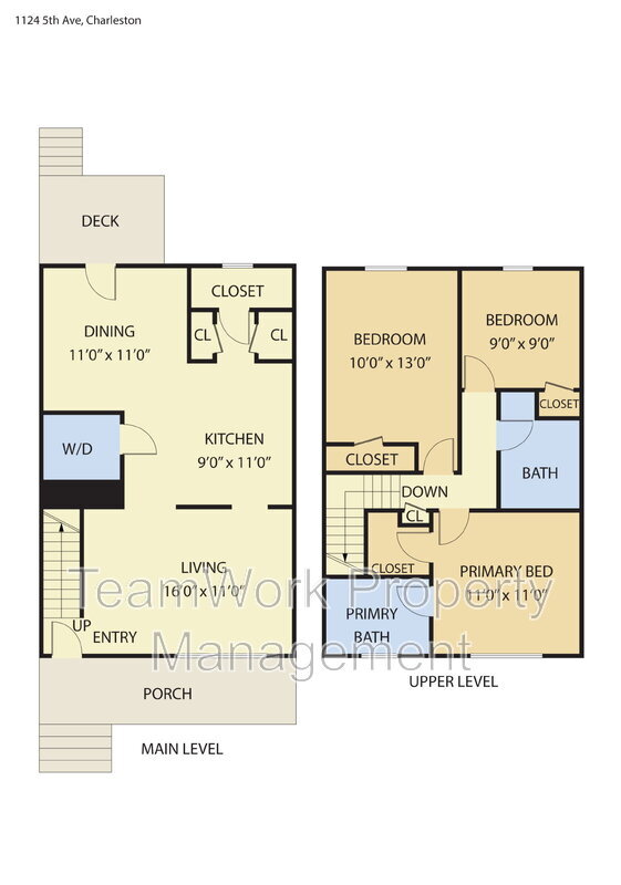 Building Photo - 1124 5th Ave