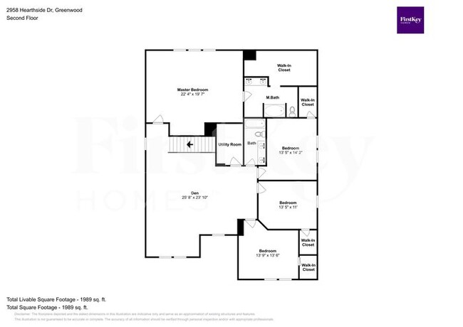 Building Photo - 2958 Hearthside Dr