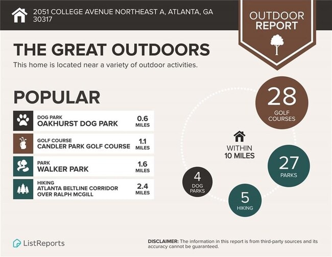 Building Photo - 2051 College Ave NE