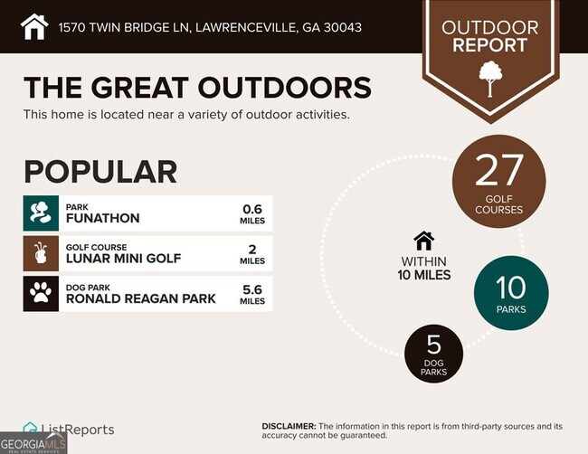 Building Photo - 1570 Twin Bridge Ln