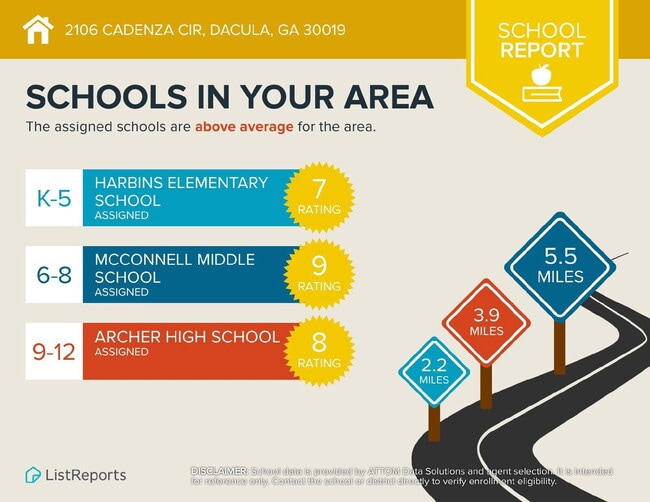 Building Photo - 2106 Cadenza Cir