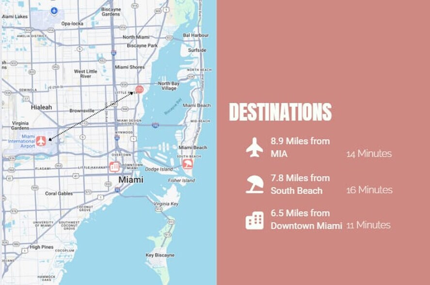 Building Photo - 670 NE 67th St