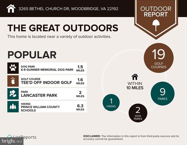 Building Photo - 3265 Bethel Church Dr