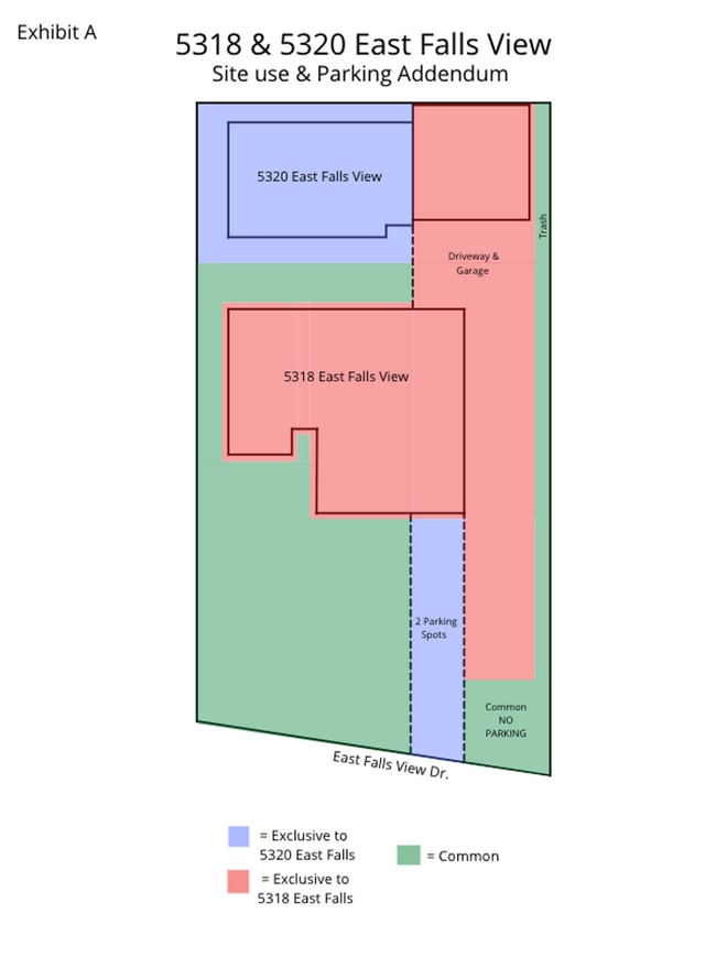Building Photo - 5320-5320 E Falls View Dr