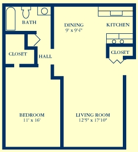 1BR/1BA - Chatsford Village Apartments