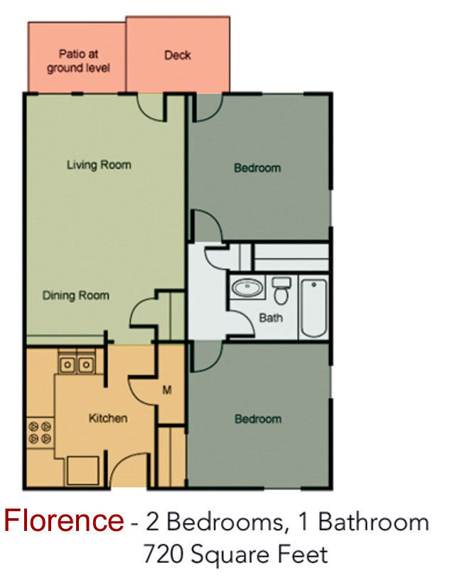 Floorplan - Summit Point Apartments