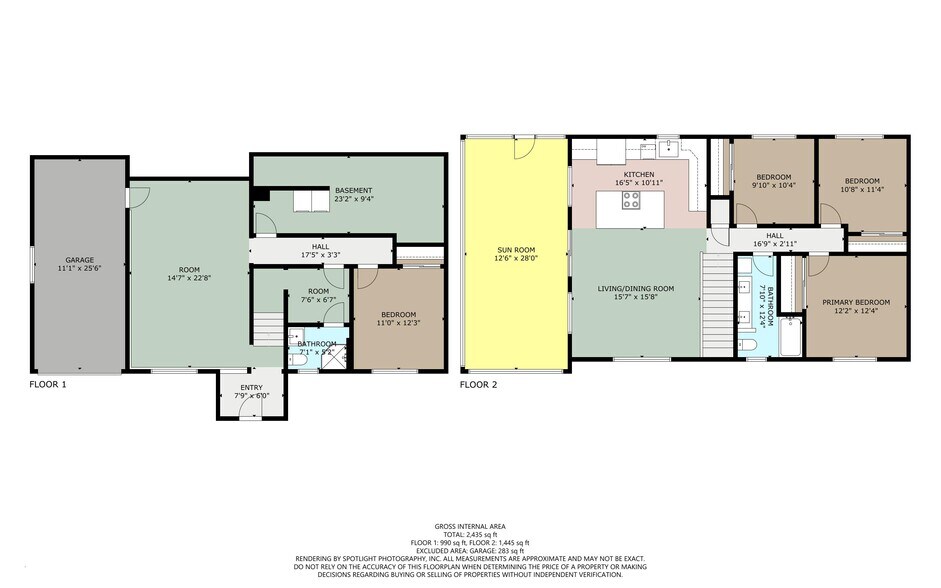 Building Photo - 4103 NE 2nd Pl