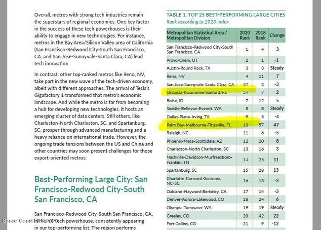 Building Photo - 4105 Gail Blvd