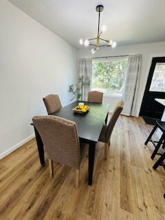 Building Photo - 2821 Quanah St