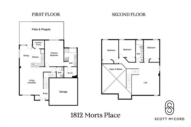 Building Photo - 1812 Morts Pl