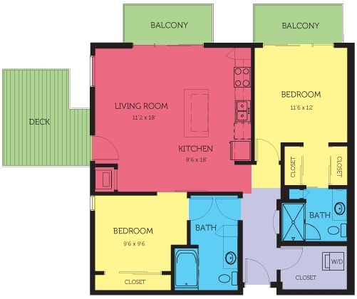 2BR/2BA - Flux