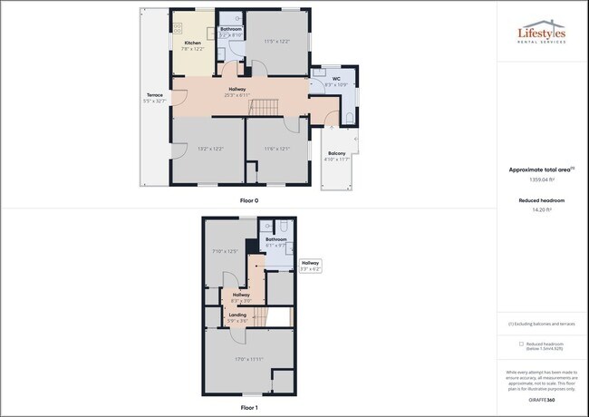 Building Photo - Renovated 4BR Just Minutes from Flagler! Historic Downtown Living! Lawn Care Included! ((Recently...