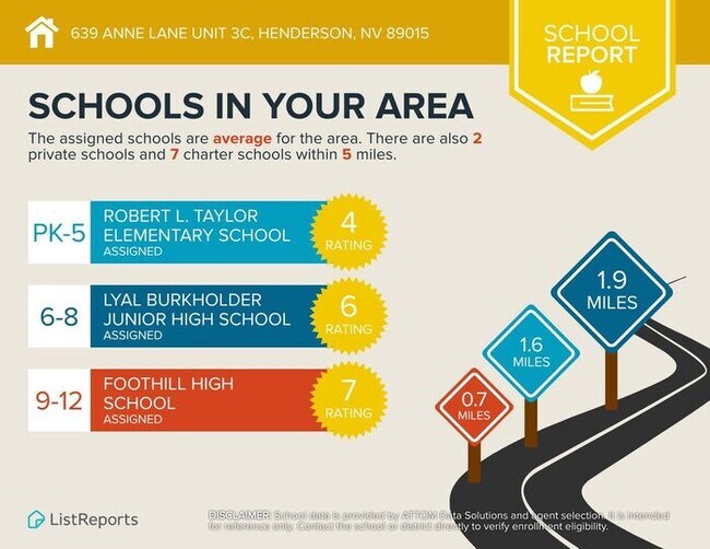 Building Photo - COZY 1ST FLOOR UNIT TUCKED AWAY IN THE OLD HENDERSON AREA!!