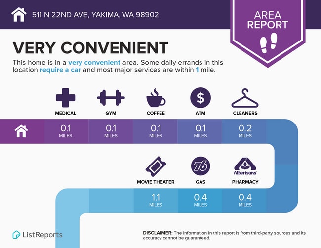 Building Photo - Enchanting 2020-built single-family home in Yakima