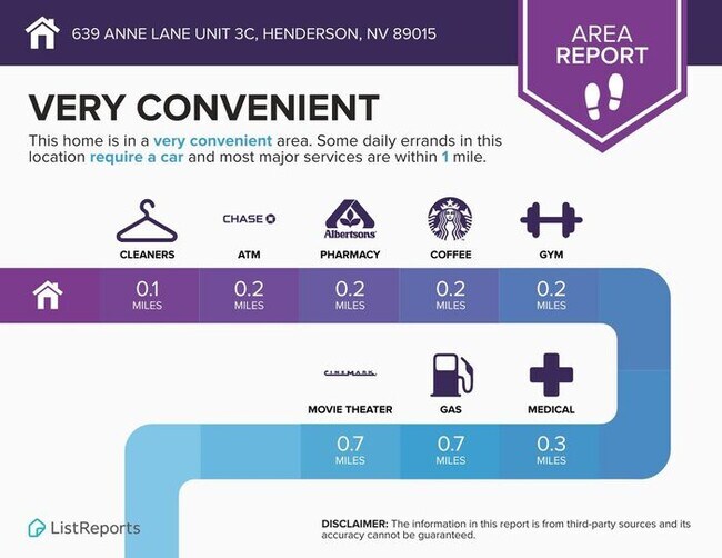 Building Photo - COZY 1ST FLOOR UNIT TUCKED AWAY IN THE OLD HENDERSON AREA!!