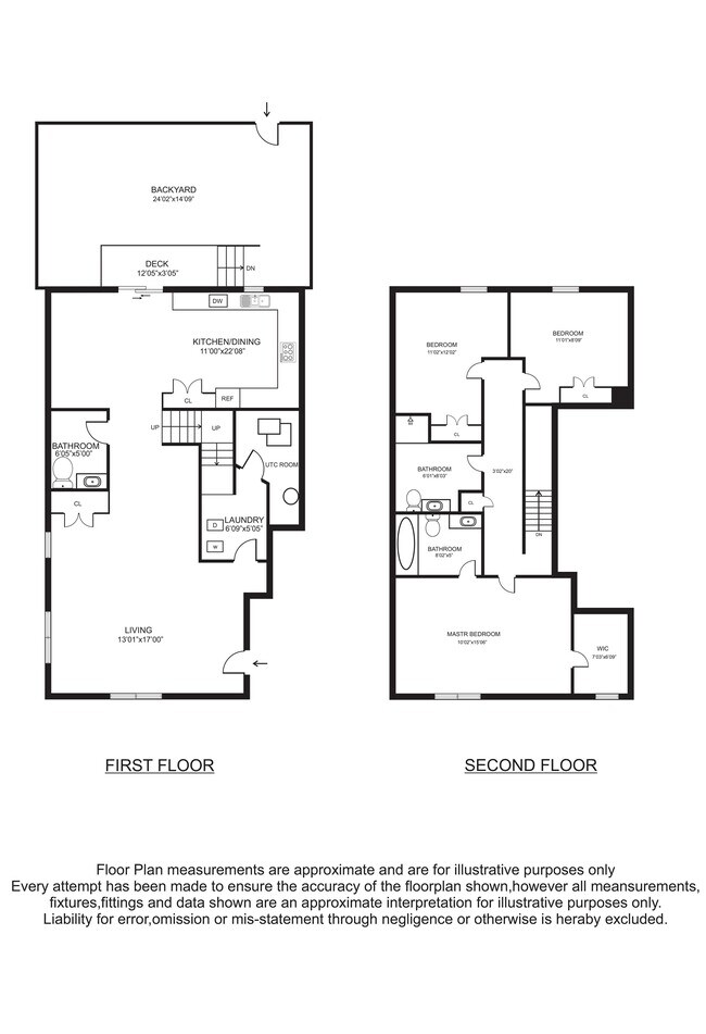 Building Photo - 437 Whiton St