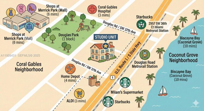 Building Photo - 2957 SW 36th Ct