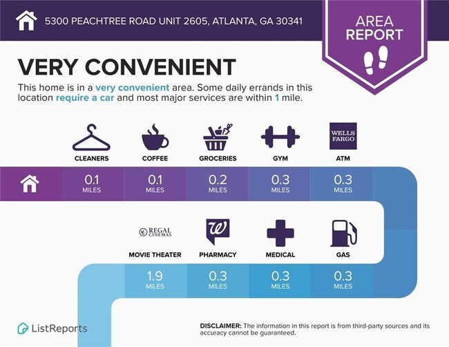 Building Photo - 5300 Peachtree Rd