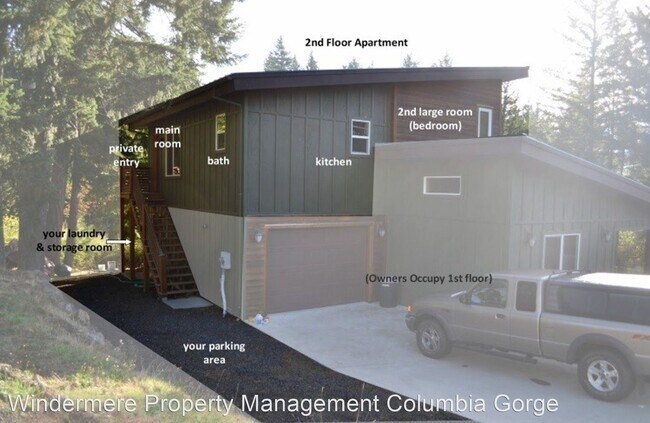 Building Photo - Studio, 1 bath House - 530 Frank Johns Rd