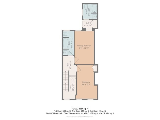 Building Photo - Luxury Rental - South Side Flats